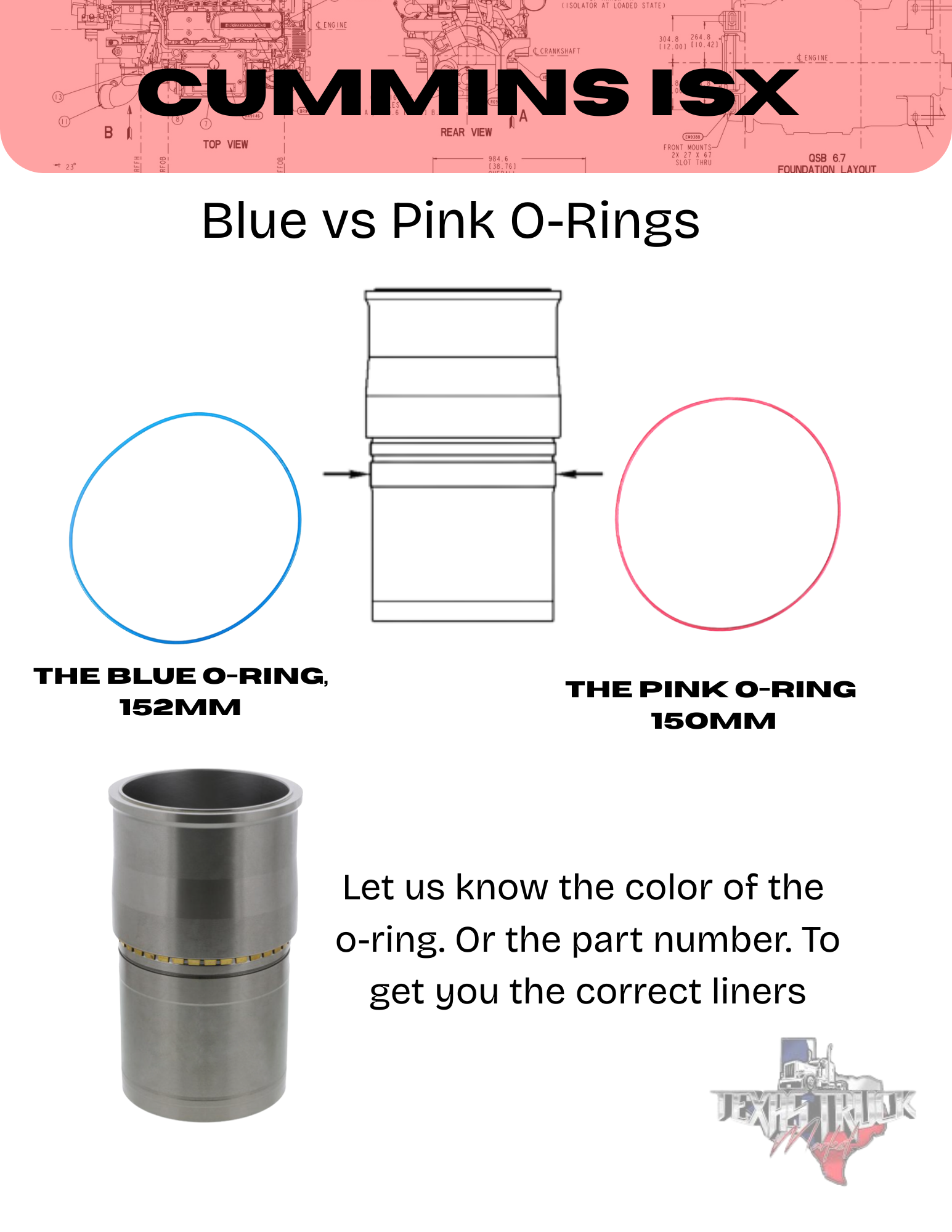 The Difference Between Pink and Blue Orings in a Cummins ISX