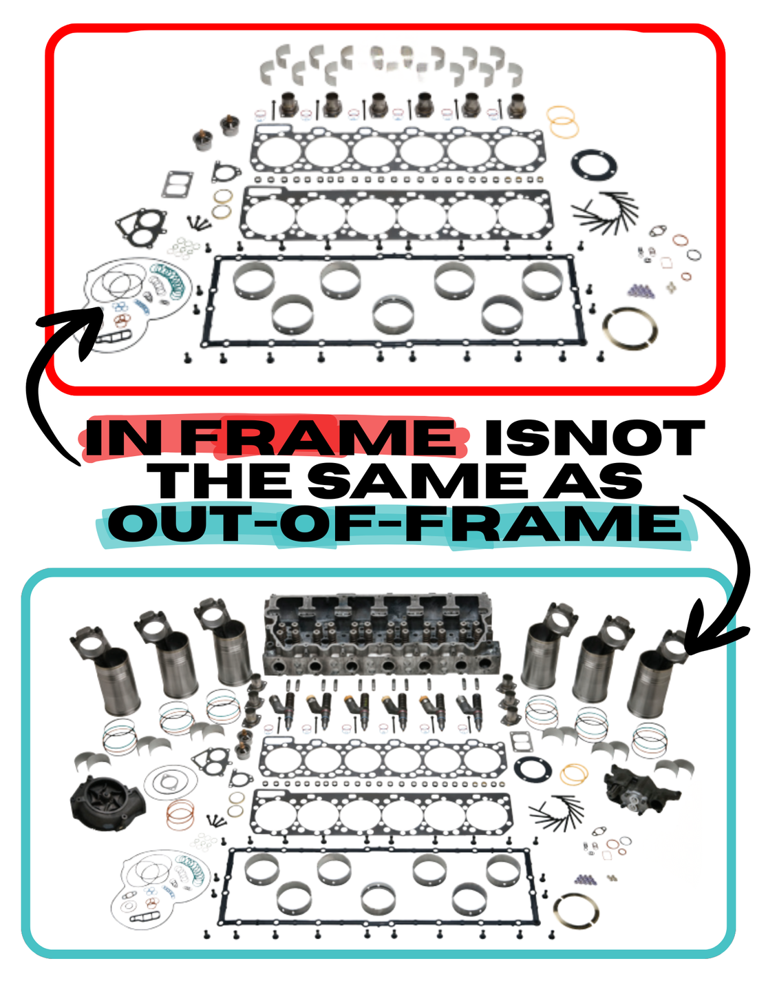 In-Frame vs Out-of-Frame Rebuilds for Heavy-Duty Diesel Engines: What