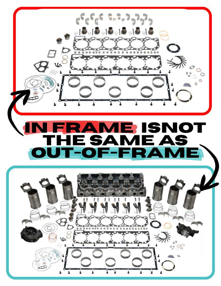 In-Frame vs Out-of-Frame Rebuilds for Heavy-Duty Diesel Engines: What