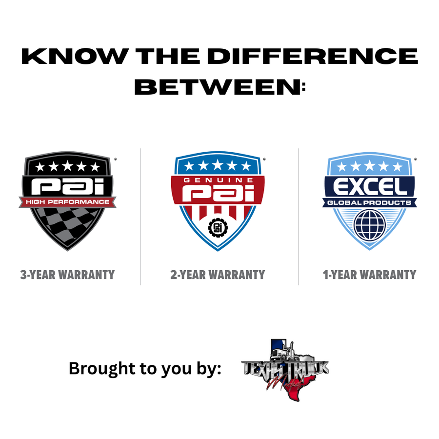 PAI Industries Product Lines Explained