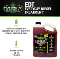 Hot Shot's Secret Everyday Diesel Treatment - Performance & Protection (1 Gallon)