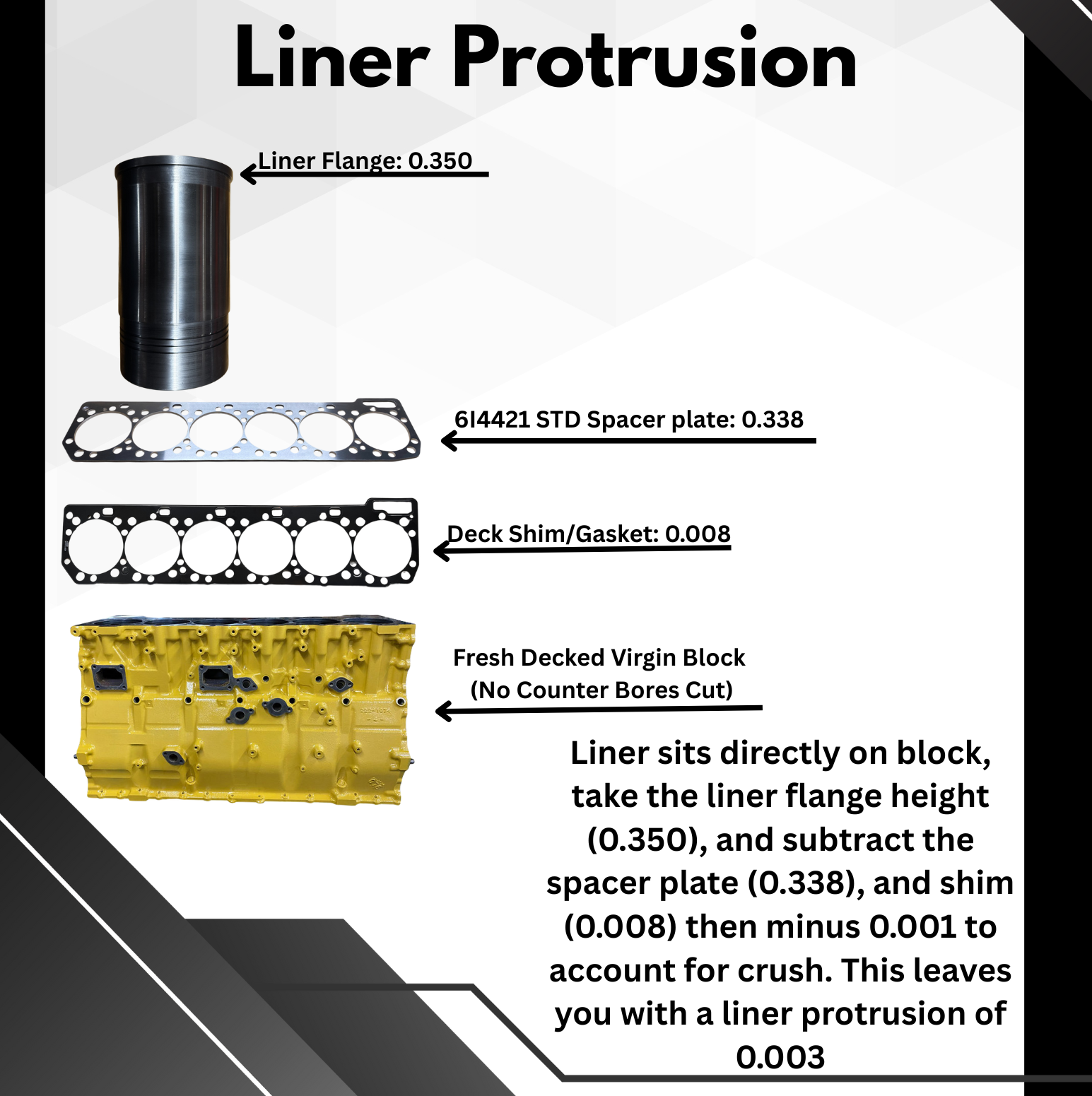 CAT 3406E/C15/C16 Spacer Plate Standard Size .338
