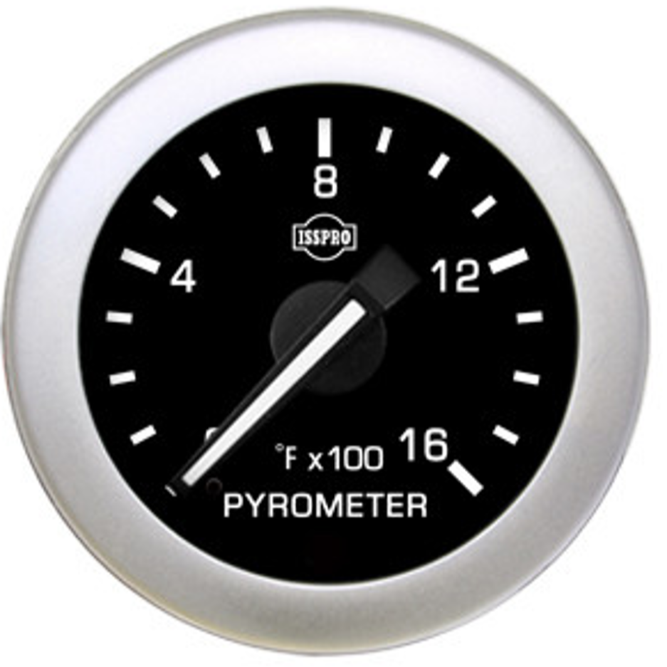 1600 Fahrenheit pyrometer