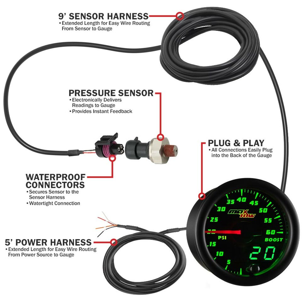 Boost Gauge 60 PSI Black/Green