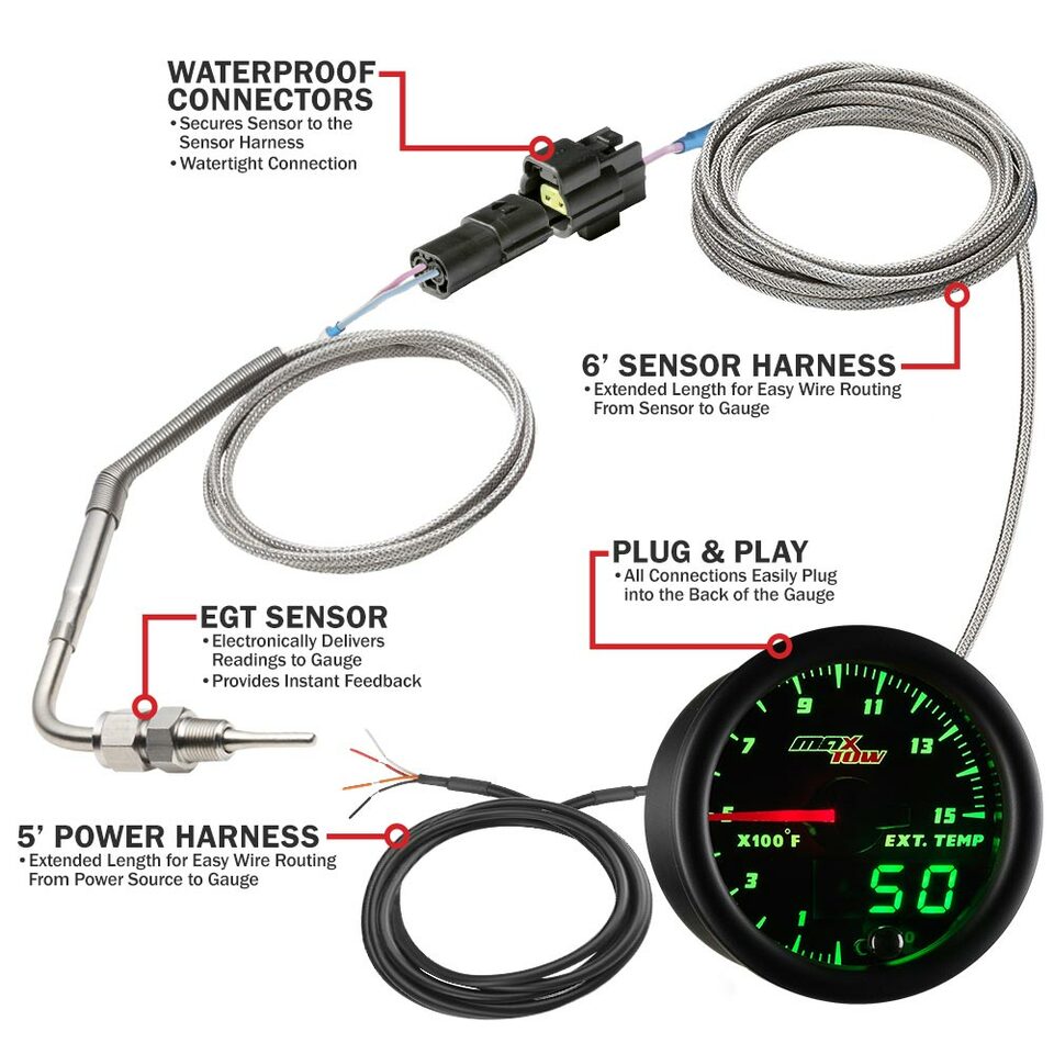 Pyrometer 1500F Black/Green