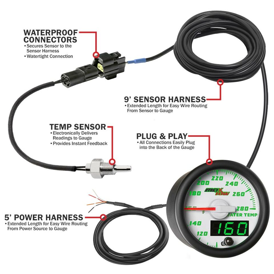 Water Temp Gauge White/Green