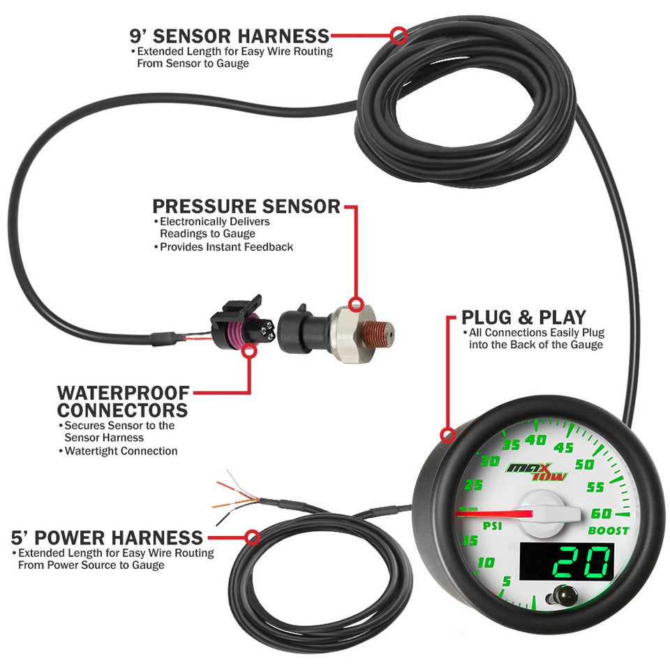 Boost Gauge 60 PSI White/Green